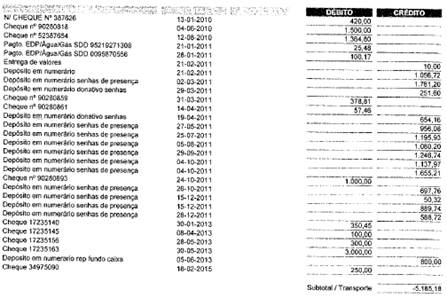 Uma imagem com texto, menu, documento, número

Descrição gerada automaticamente