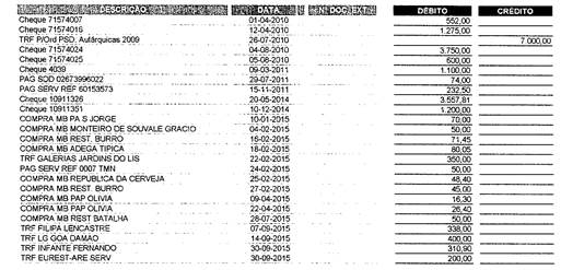 Uma imagem com texto, menu, número, captura de ecrã

Descrição gerada automaticamente